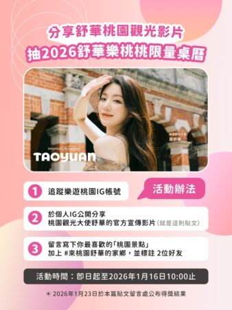 舒華帶路,世界看見桃園! 桃園觀光影片上架兩日 全平台總瀏覽突破100萬次